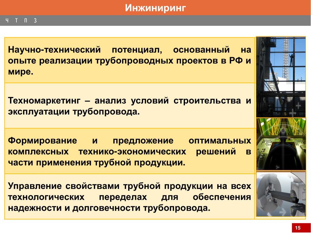 Использование технического потенциала. Научно-технический потенциал России. Научно-технический потенциал это определение. Научно технический потенциал России вектор.