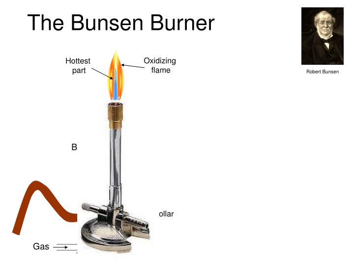 PPT - The Bunsen Burner PowerPoint Presentation - ID:5832205