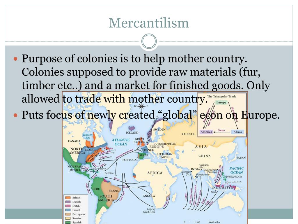 American Colonies Mercantilist System