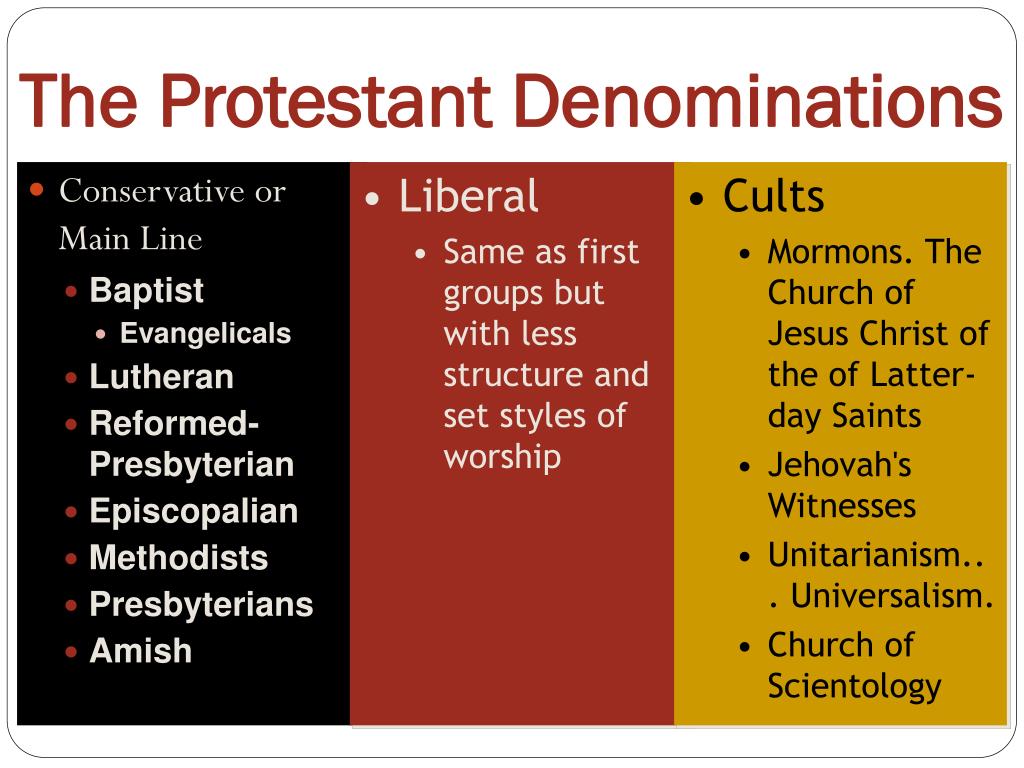 PPT Who s RIGHT Whose RITE PowerPoint Presentation Free Download 