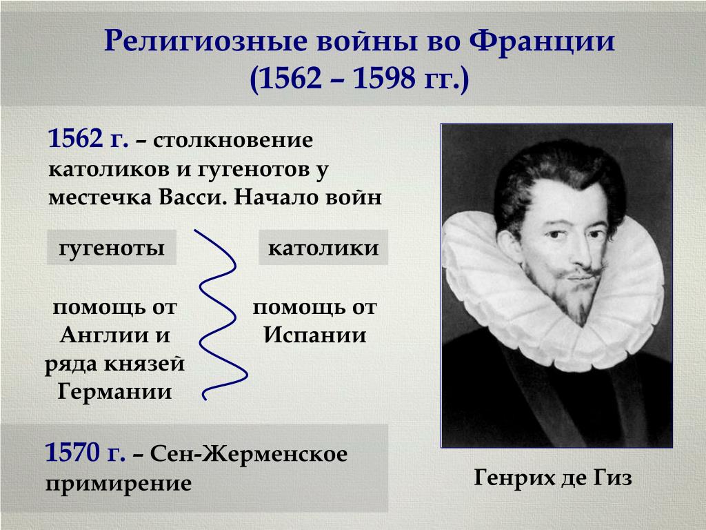 Религиозные войны во франции