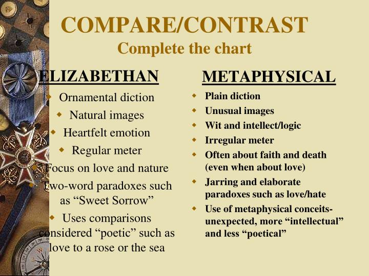compare and contras dear john and For those who are experts on jane eyre the topic is love for jane find similarities and differences between rochester and st john regarding to that topic. compare and contras dear john and For those who are experts on jane eyre the topic is love for jane find similarities and differences between rochester and st john regarding to that topic.