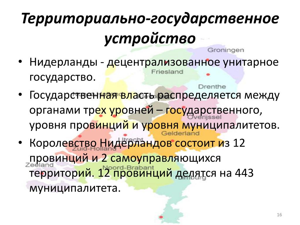 Схема политического устройства нидерландов в 16 веке