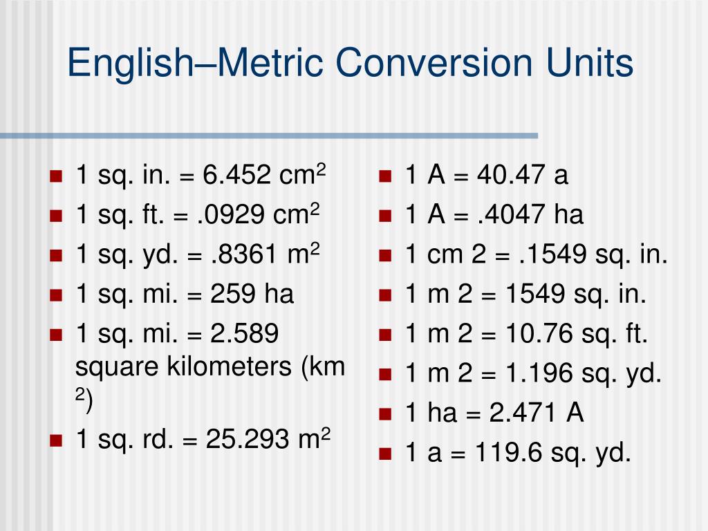 Unit metric. English Metric Units. English Metric Units картинка. Non Metric Units. History of Metric measurements.