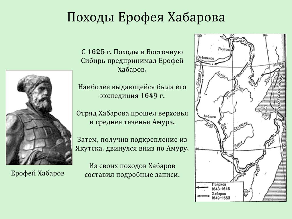 Укажите век когда была совершена первая русская экспедиция по маршруту изображенному на схеме