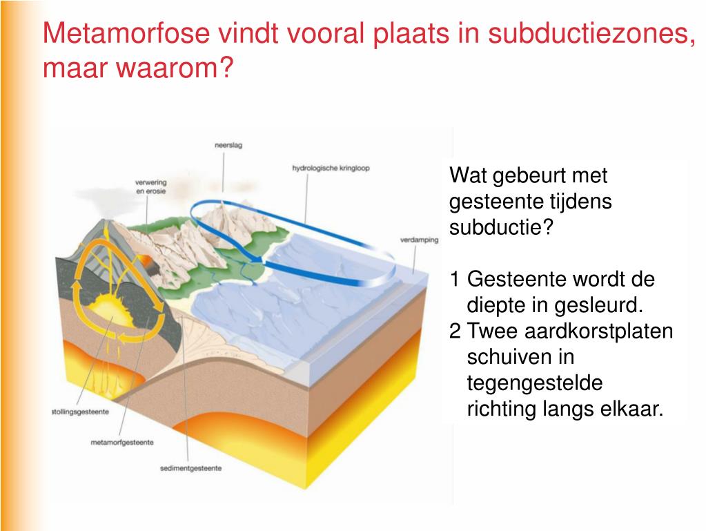 PPT - Hoofdstuk 1 Endogene en exogene processen Paragraaf 11 t/m 13