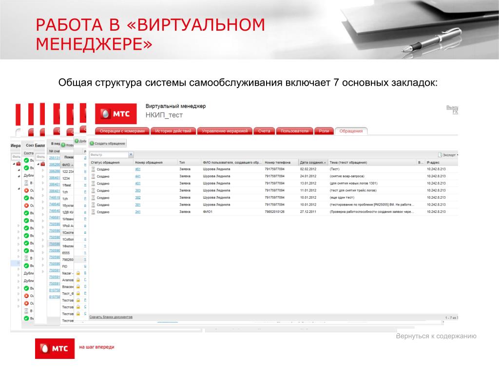 Виртуальный помощник мтс. МТС виртуальный менеджер для корпоративных клиентов.