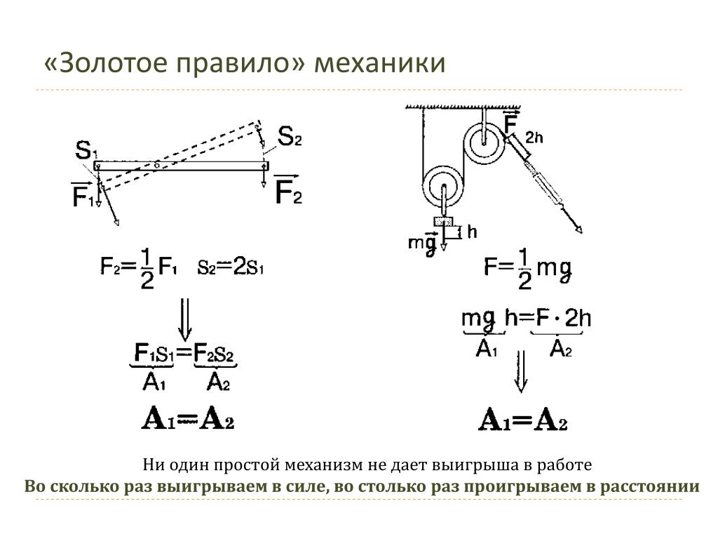Простые механизмы золотое правило механики. Золотое правило механики формула 7 класс. Золотое правило механики 7 класс физика. Золотое правило механика физика 7 класс. Золотое правило механики КПД.