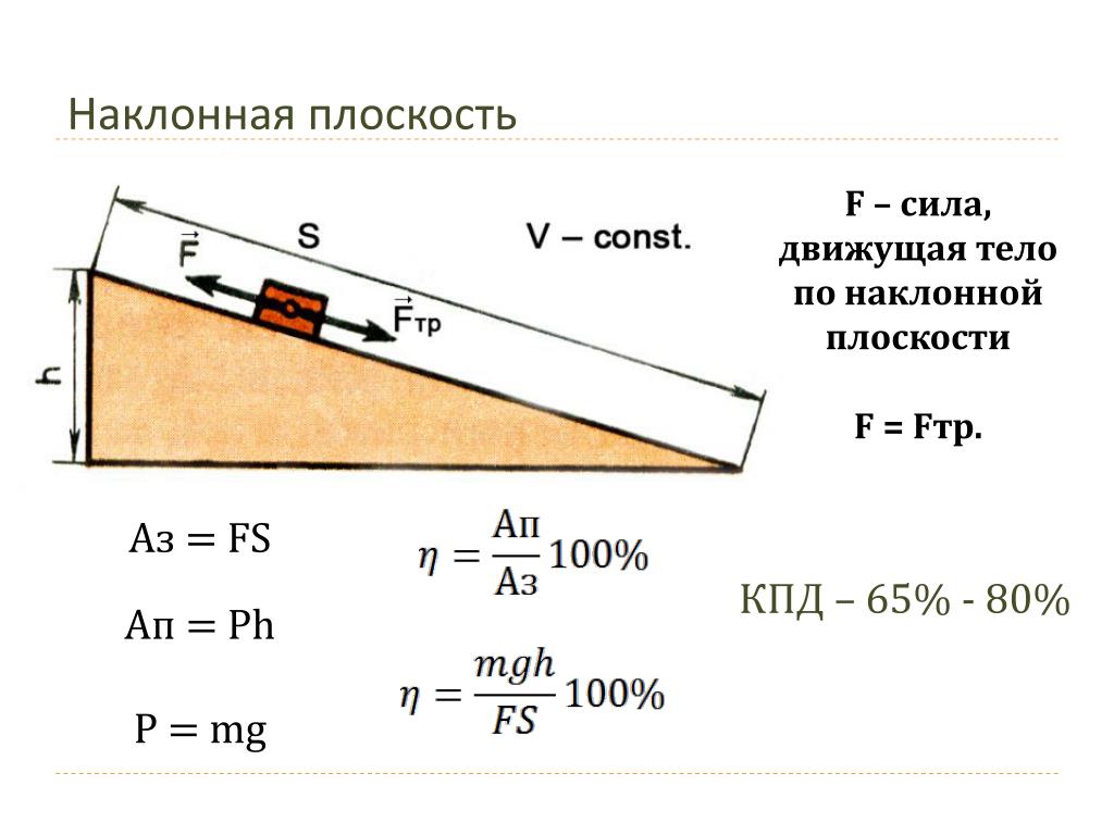 Кл н кг н. КПД наклонной плоскости формула. Как вычислить КПД наклонной плоскости. Коэффициент полезного действия наклонной плоскости. Как определить КПД по наклонной плоскости.