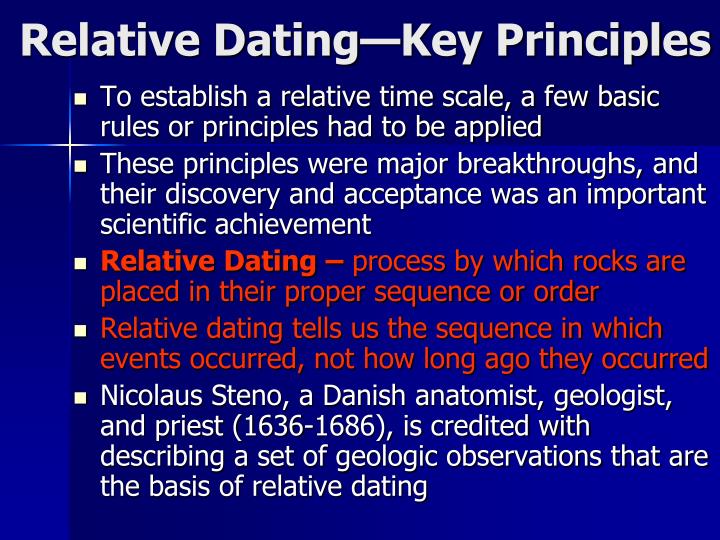 6 principles of relative dating