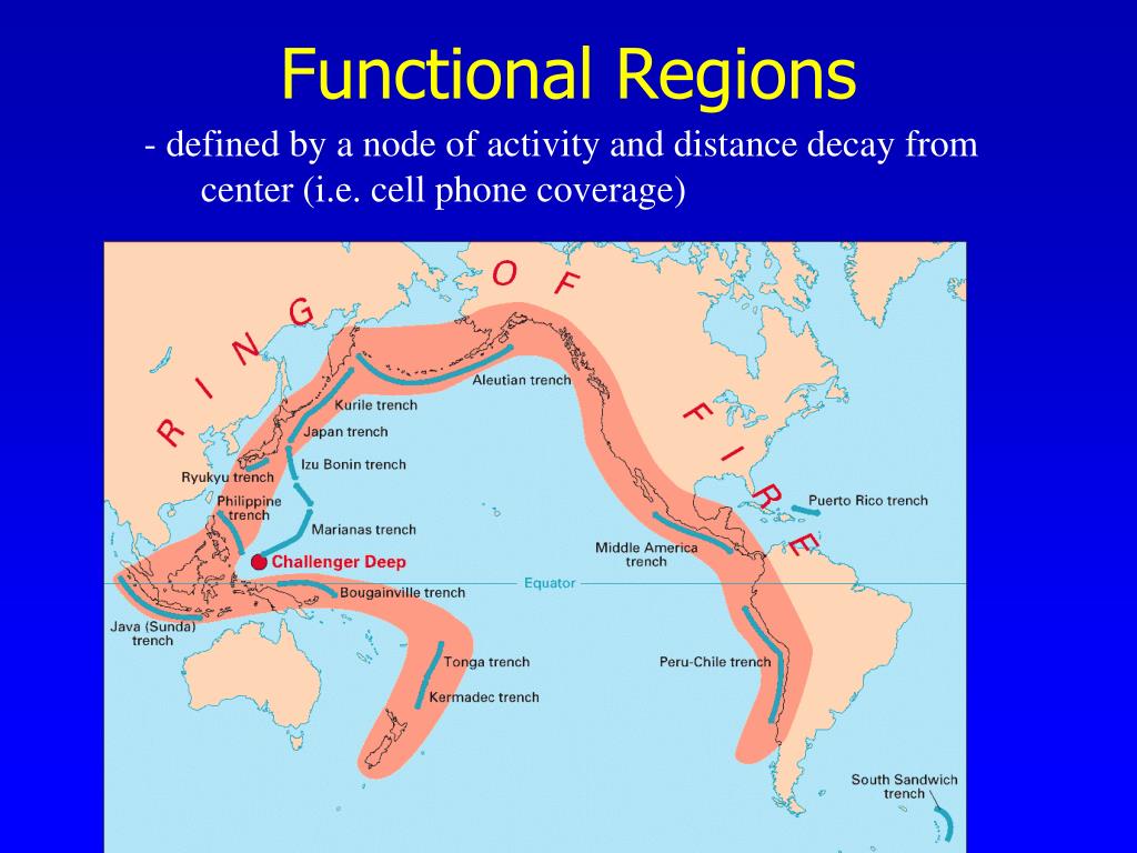 Functional Region Definition Geography