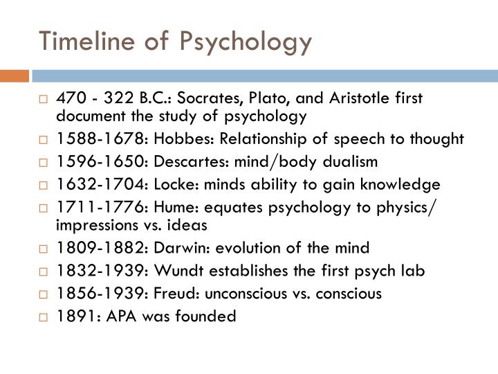 Image result for socrates timeline
