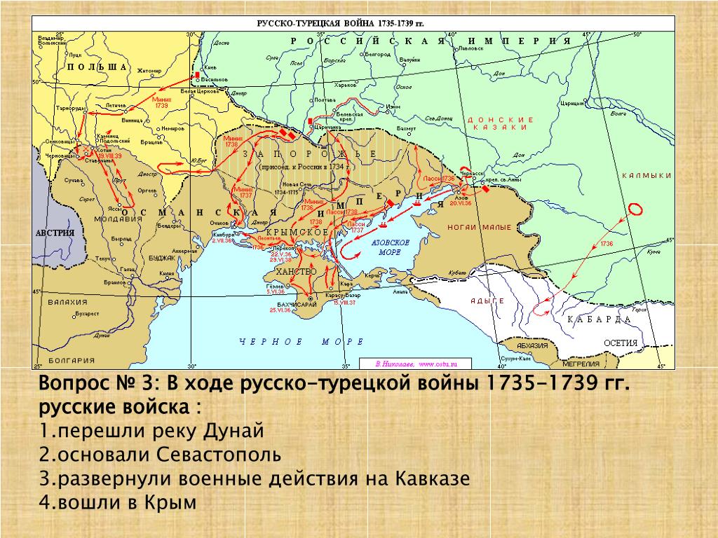 Причины русско турецкой войны 1735 1739 гг. Карта русско турецуой вона 1735 1739.