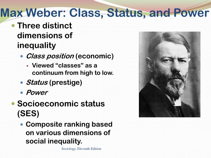 max weber and power