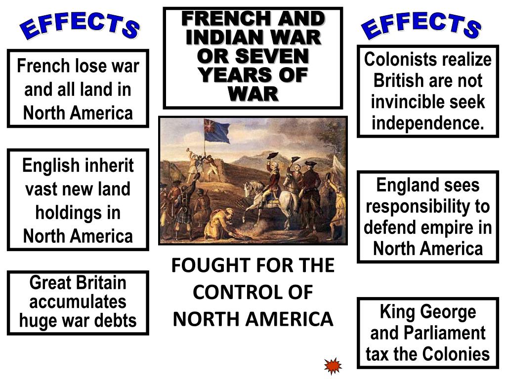 causes and effects of the french and indian war essay