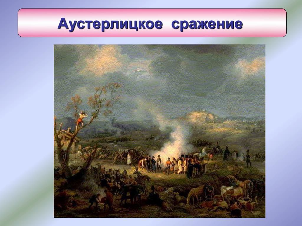 война 1805 война и мир