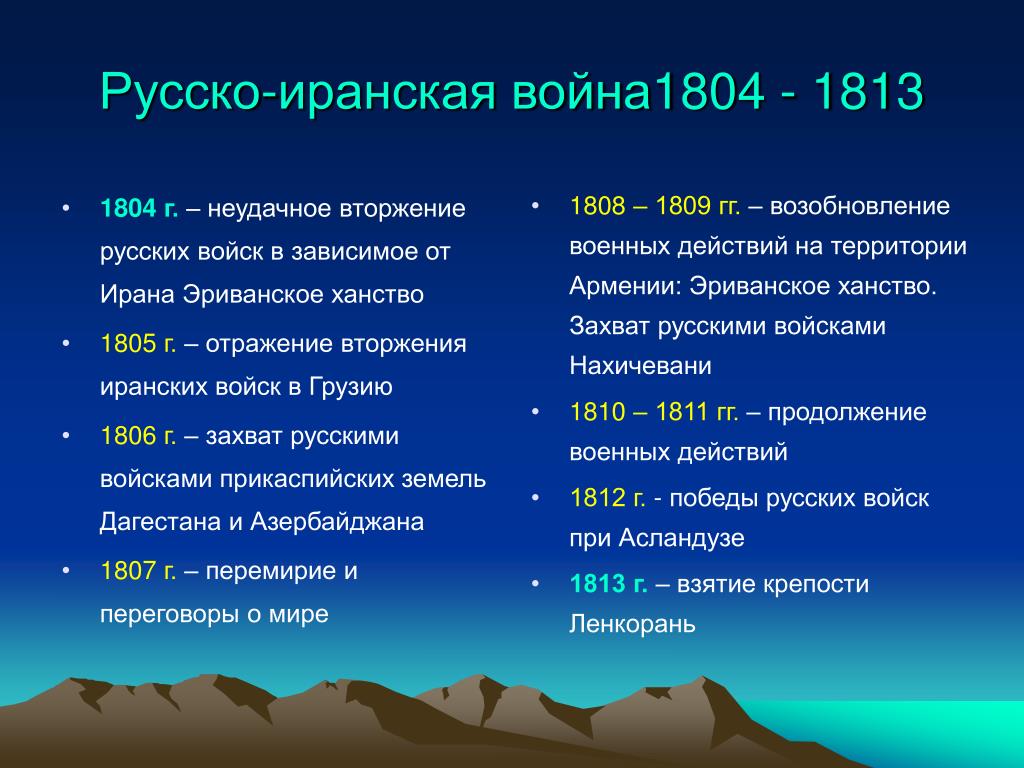 Войны россии с ираном. Причины русско-иранской войны 1804-1813.