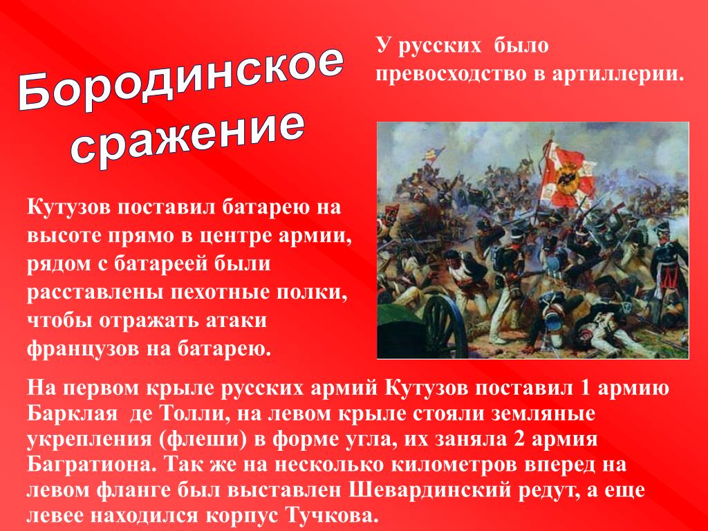 Любая битва россии. Бородино историческое событие. Презентация на тему Бородинская битва. Презентация на тему Бородинское сражение.