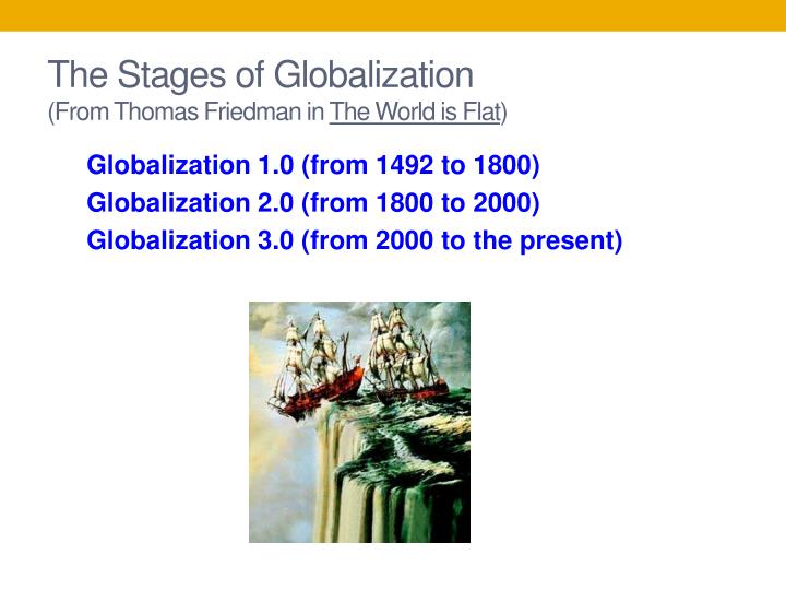 thomas friedman three stages of globalization In today’s extremely globalized world, it is imperative to consider any marketing and sales strategy from a cultural perspective thomas friedman, in his book, the world is flat outlines three stages of globalization he writes “in globalization 10, which began around 1492, the world went from. thomas friedman three stages of globalization In today’s extremely globalized world, it is imperative to consider any marketing and sales strategy from a cultural perspective thomas friedman, in his book, the world is flat outlines three stages of globalization he writes “in globalization 10, which began around 1492, the world went from.