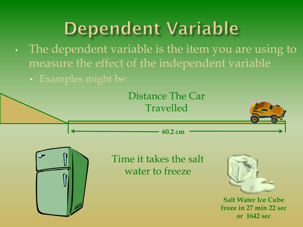 infographic dependent and independent variable examples