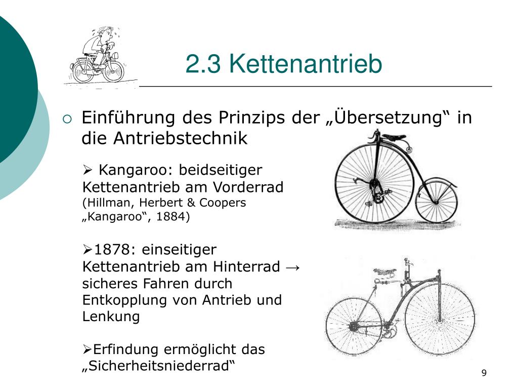 teil des fahrrads