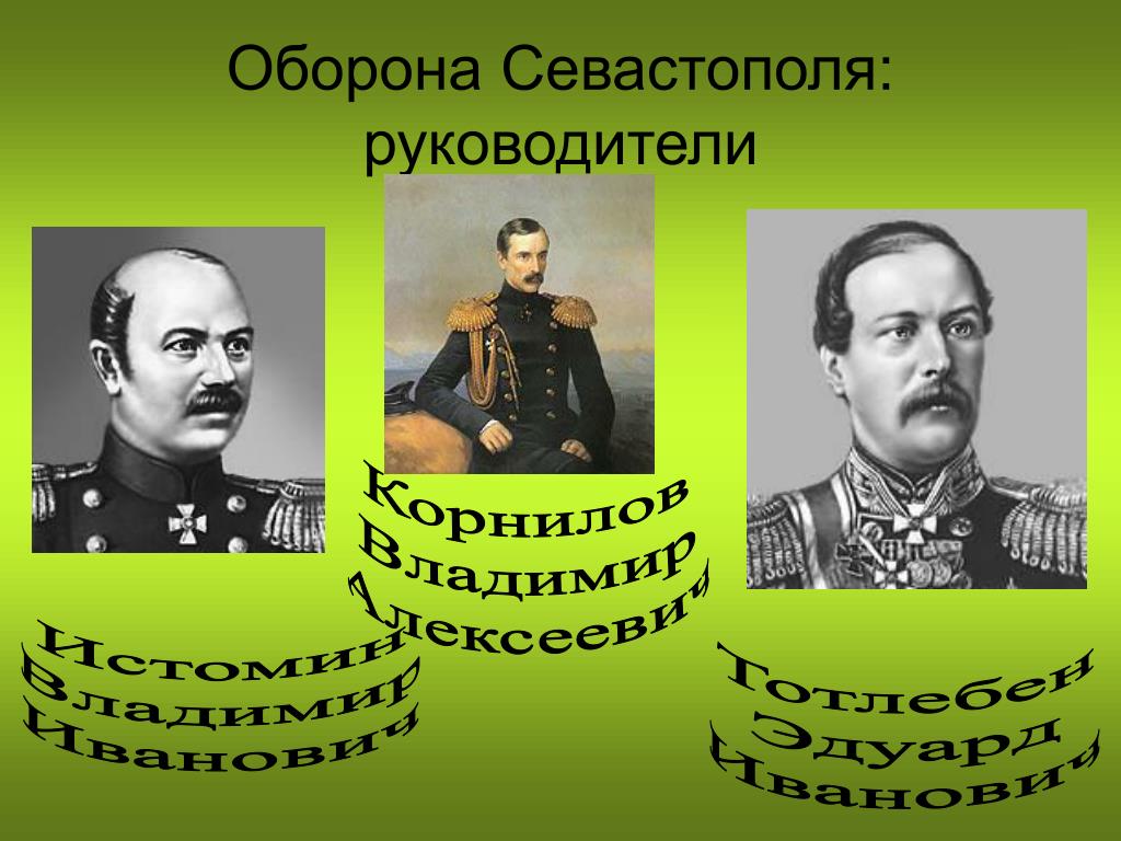 Кто руководил обороной севастополя в крымской. Руководители обороны Севастополя в Крымской войне. Обороной Севастополя руководили. Руководители Севастопольской обороны. Руководители Крымской войны 1853-1856.