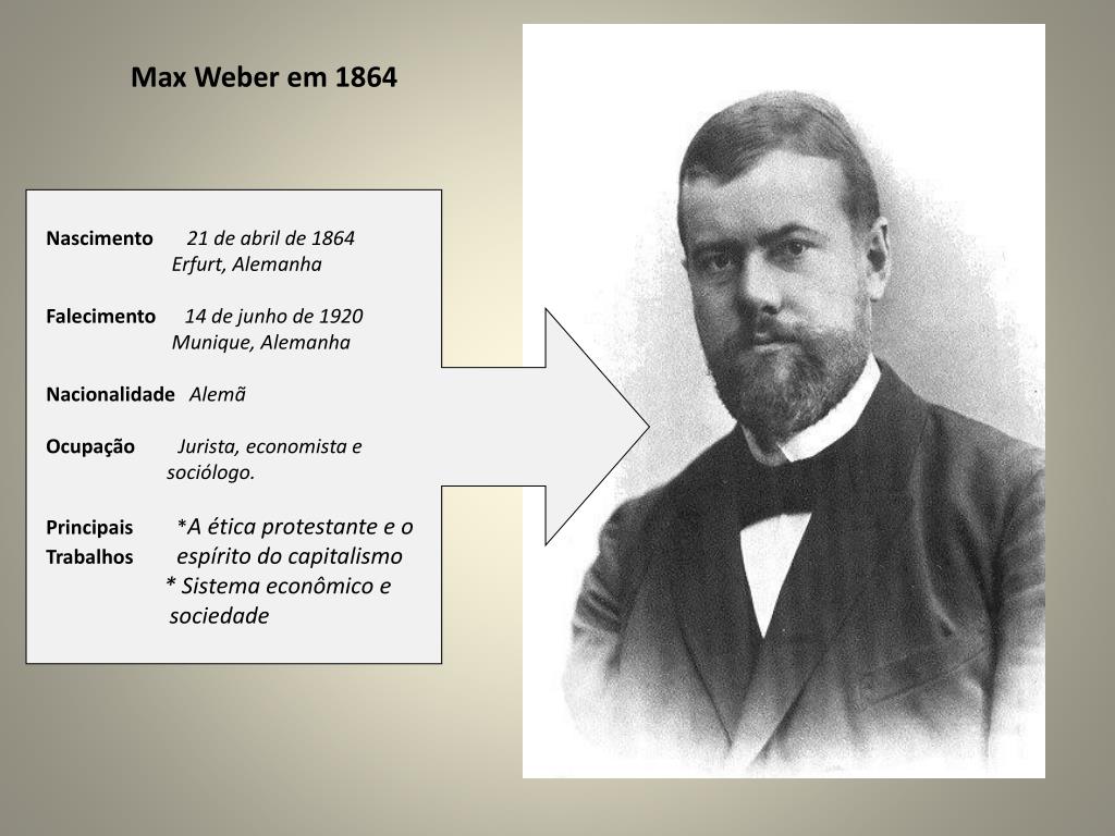 Б г вебер. Макс Вебер (1864-1920). Макс Вебер 1920. Макс Вебер отец. Макс Вебер годы жизни.