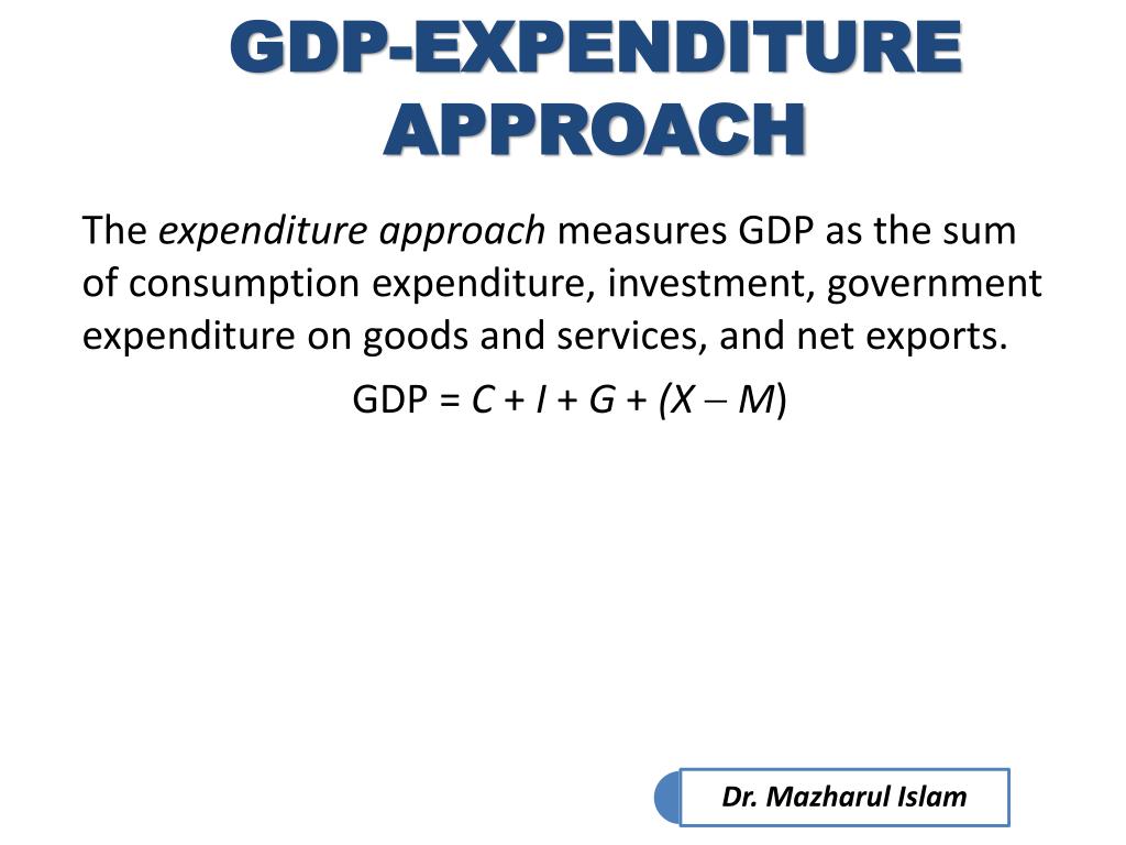 Ppt Econ203 Principles Of Macroeconomics Week 3 Topic Measuring Gdp Powerpoint Presentation 4744