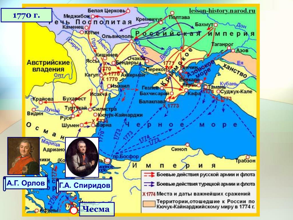 В 1774 году был подписан мирный договор. Кючук Кайнарджийский. Кючук-Кайнарджийский мир карта. Кючук-Кайнарджийский Мирный. Кючук-Кайнарджийского (1774 г.).