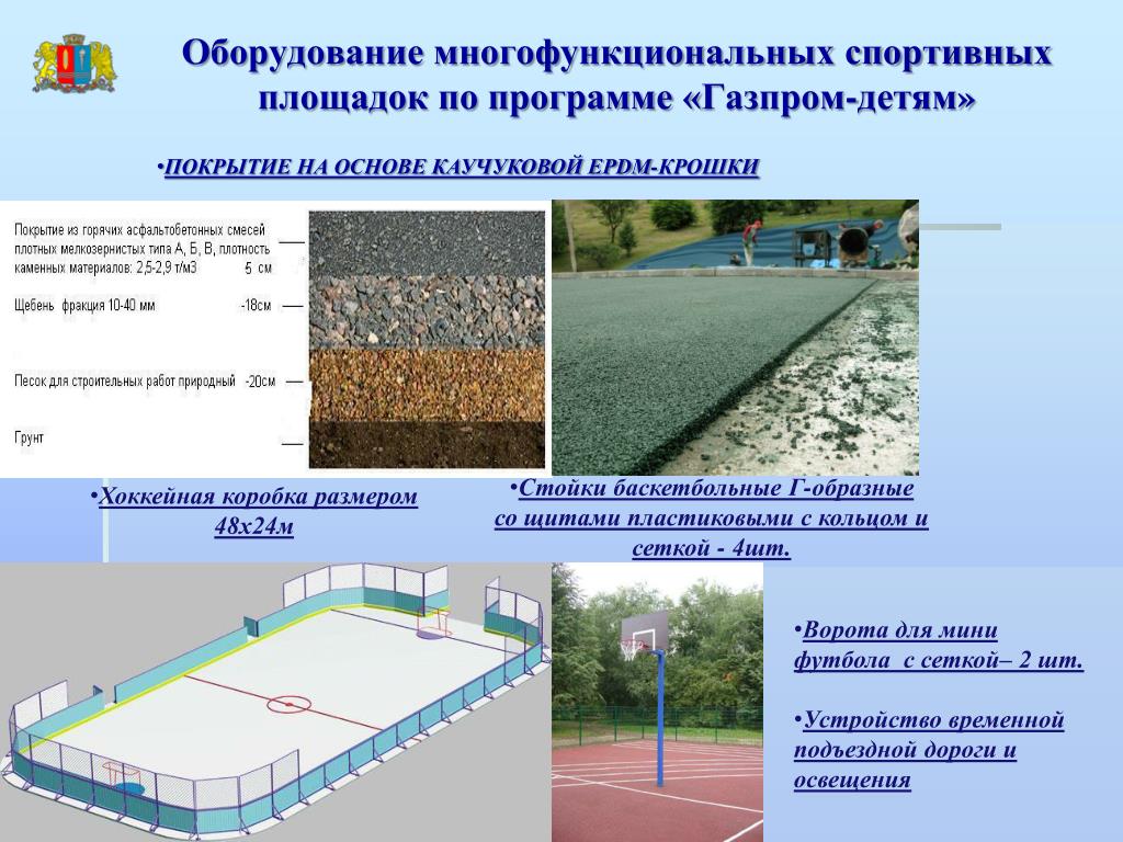 Технология устройства площадок. Конструкция спортивной площадки. Покрытие спортивных площадок. Конструкция покрытия спортплощадки. Основание спортивной площадки.