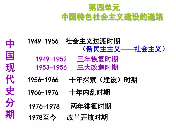 Ppt 1949 1952 三年恢复时期powerpoint Presentation Free Download Id