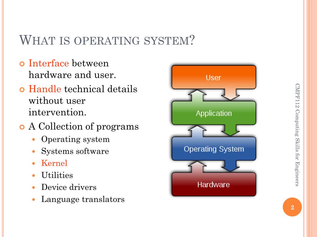 Operating system перевод