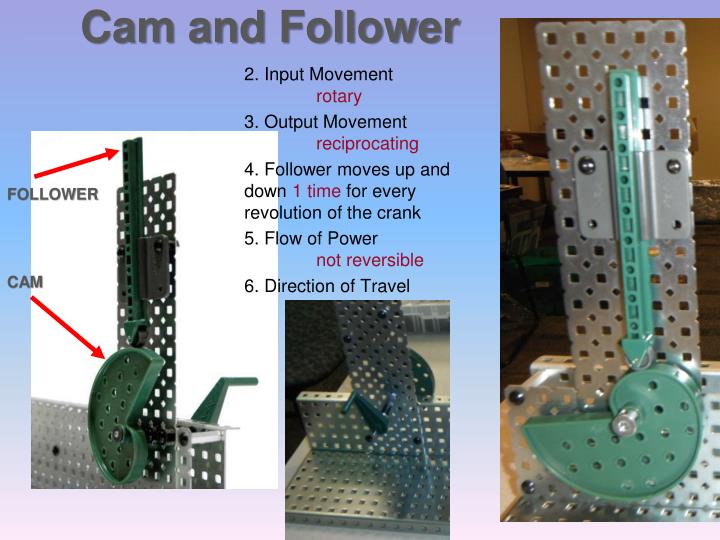 PPT Building Mechanisms PowerPoint Presentation ID5843930