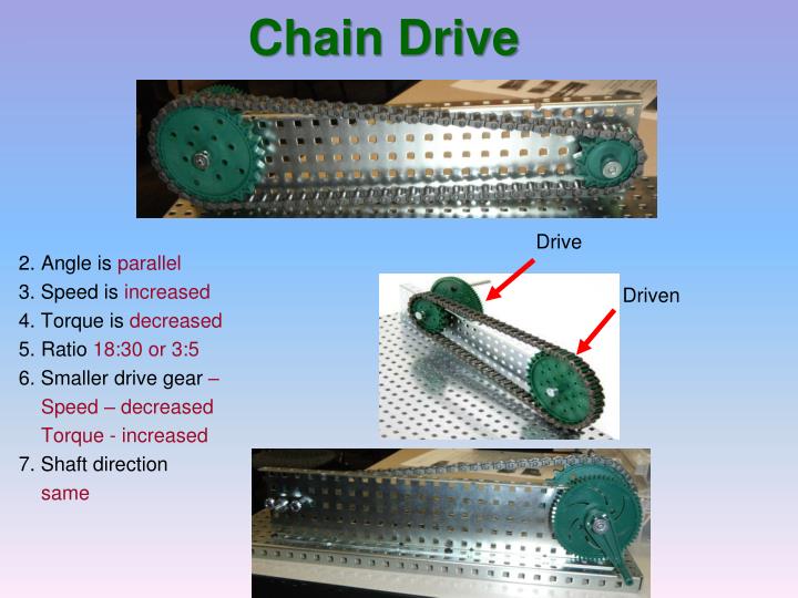 chain drive pdf basics chain drive pdf basics