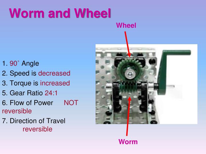 PPT Building Mechanisms PowerPoint Presentation ID5843930