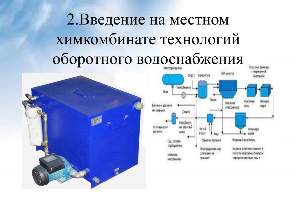 Система оборотного водоснабжения это