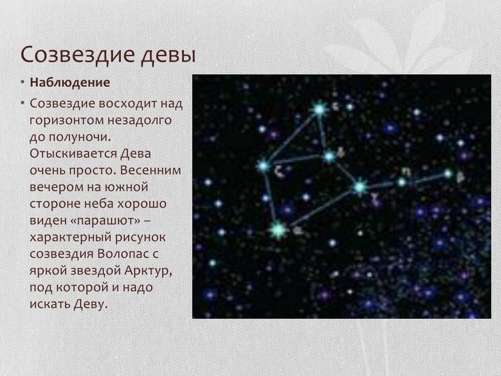 33 созвездия