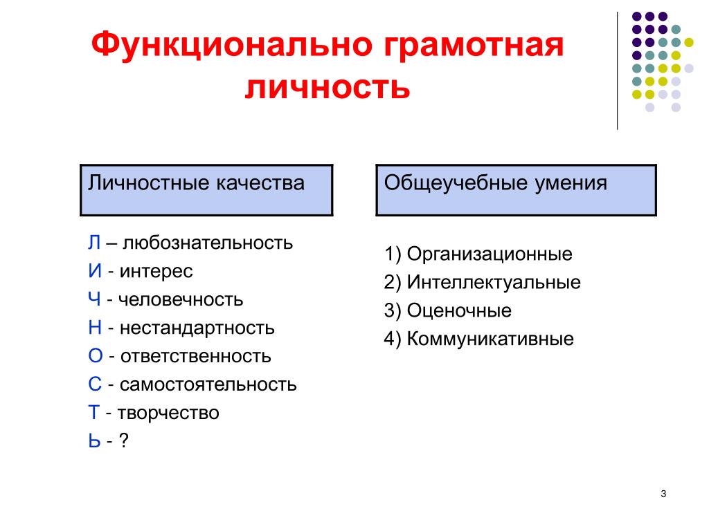 Решение задач функциональной грамотности. Должностно-личностное что это.
