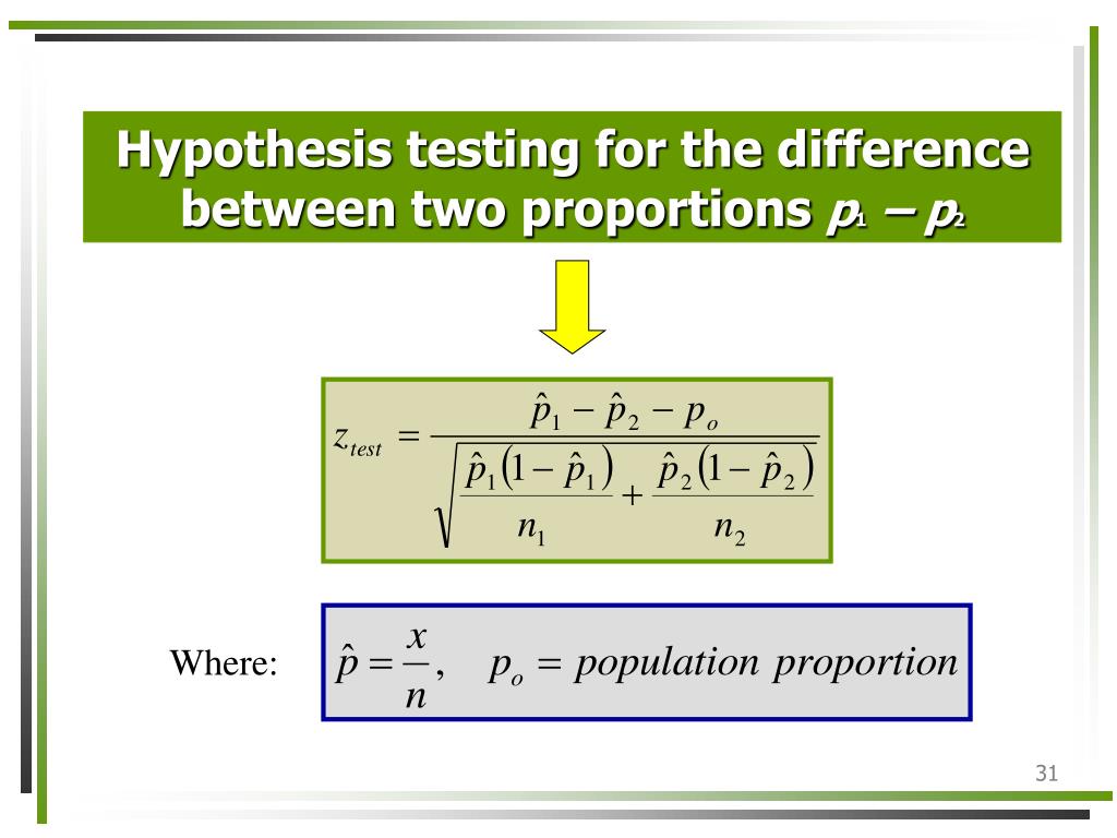 hypothesis test difference in proportions
