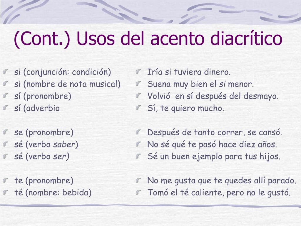 PPT - LA ACENTUACIÓN PowerPoint Presentation, free download - ID:5845077