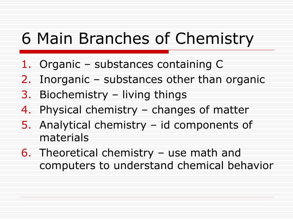 PPT - CHEMISTRY – Chapter 1 & 2 PowerPoint Presentation, free download ...