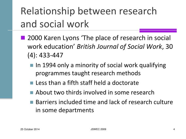 the relationship between the social work The relationship between social work and environmental sustainability: implications for interdisciplinary practice. the relationship between the social work The relationship between social work and environmental sustainability: implications for interdisciplinary practice.