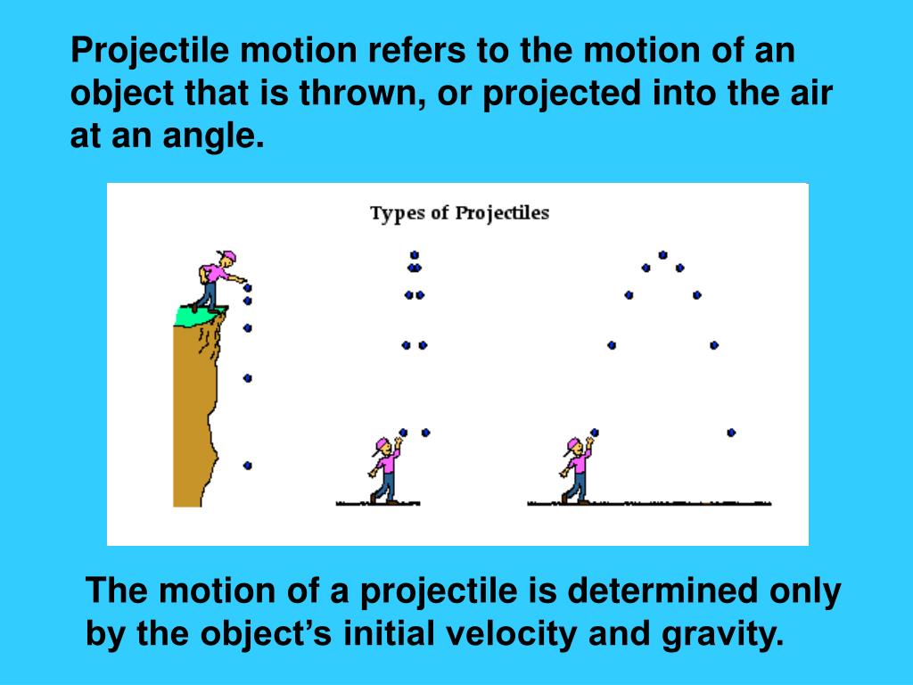 PPT - Projectile Motion Motion In Two Dimensions PowerPoint ...