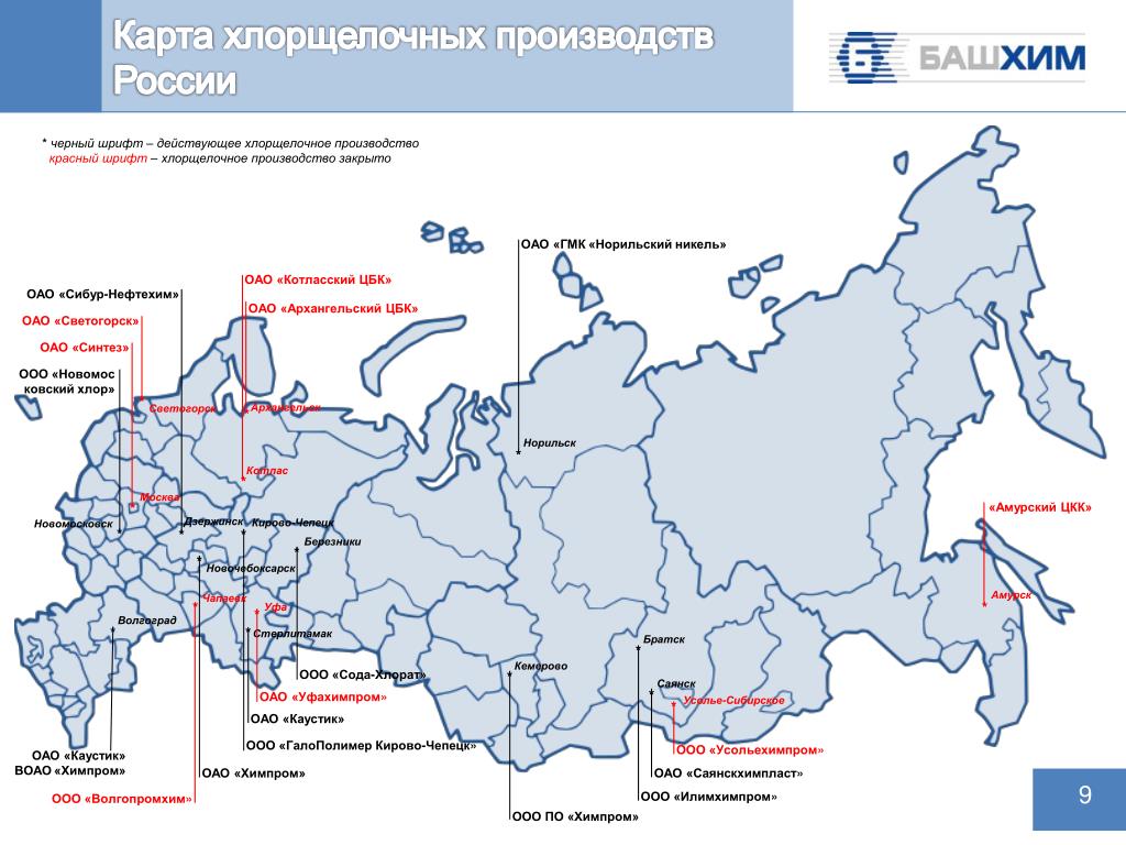 Крупные цбк россии регионы