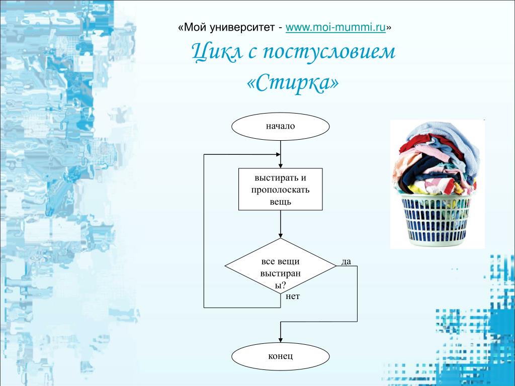 Алгоритмы управления 9 класс презентация босова