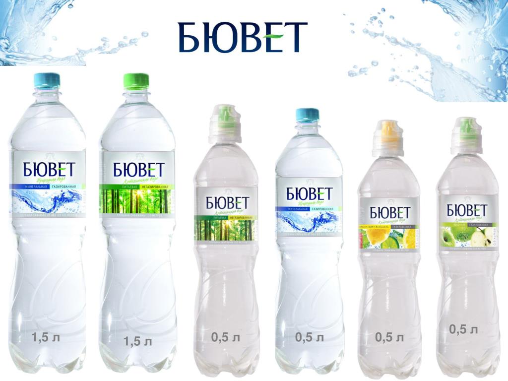 Вода Липецкий Бювет Купить Недорого