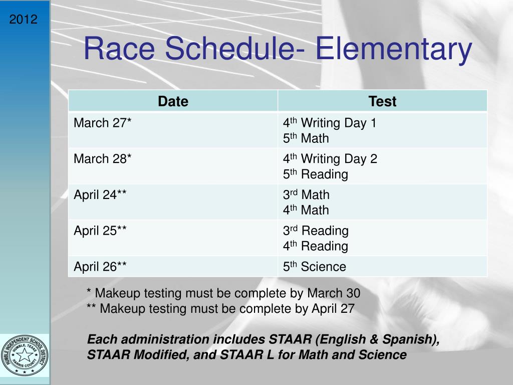 PPT Test Administration Calendar Manuals STAAR Resources Training on