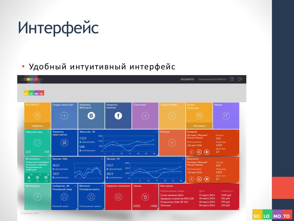 Интуитивный Интерфейс. Удобный Интерфейс. Удобный и понятный Интерфейс.