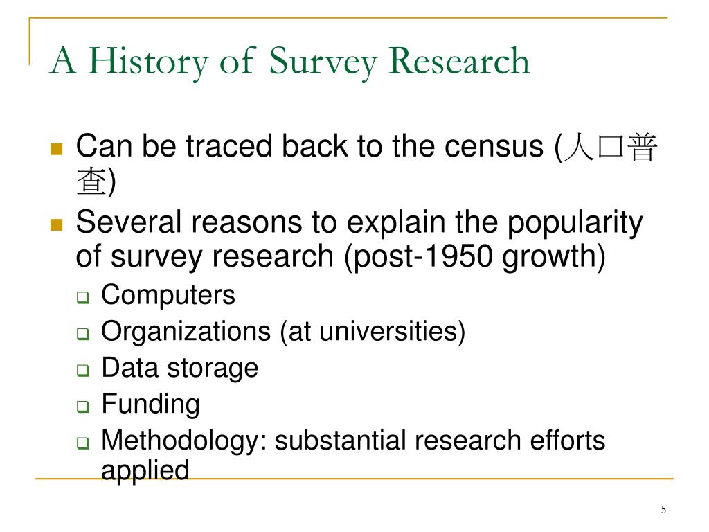 history of survey research