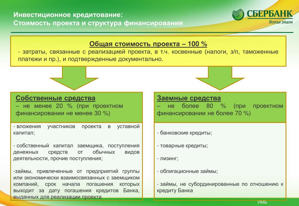 Инвестиционное кредитование банк. Особенности инвестиционного кредита. Формы кредитного финансирования и кредитования. Виды инвестиционных кредитов. Инвестиционный кредит пример.